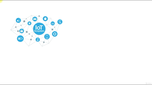 Internet of Things (IoT) with Arduino Programming & ESP8266 – Screenshot 2