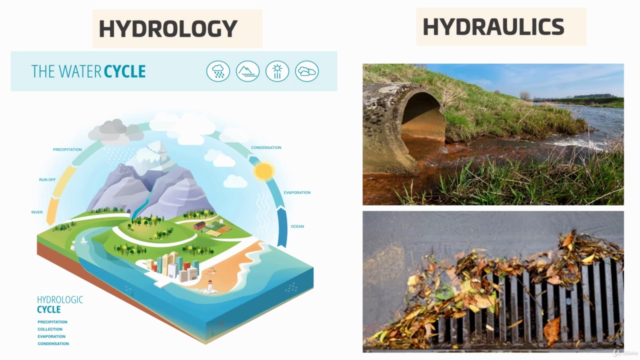 Storm Water Design with AutoCAD Civil 3D – Screenshot 2