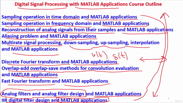 Digital Signal Processing with MATLAB Applications - Screenshot_04