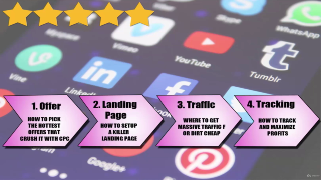 Social Media Marketing 2023 | Grow from 0 to 40k in 4 months – Screenshot 4