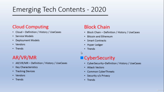 Emerging Technologies to boost your career - Screenshot_04