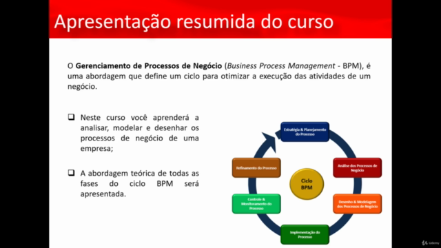 GERENCIAMENTO POR PROCESSOS DE NEGÓCIO (BPM) CONFORME O CBOK – Screenshot 1