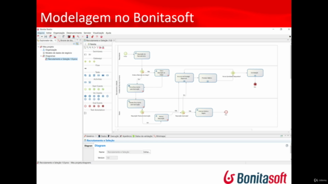 GERENCIAMENTO POR PROCESSOS DE NEGÓCIO (BPM) CONFORME O CBOK – Screenshot 2