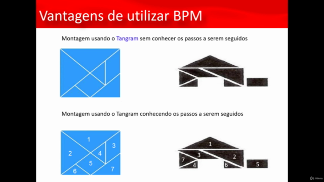 GERENCIAMENTO POR PROCESSOS DE NEGÓCIO (BPM) CONFORME O CBOK – Screenshot 3