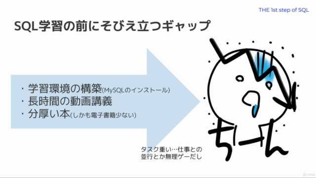 すぐに実務で役立つ! 文系ビジネスパーソンのためのはじめて学ぶSQL(超入門レベル) – Screenshot 2