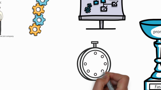 Agile Project Management – Screenshot 2