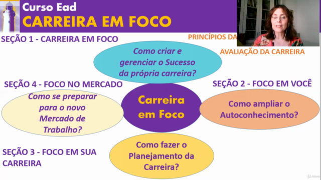 Carreira em Foco – Screenshot 3
