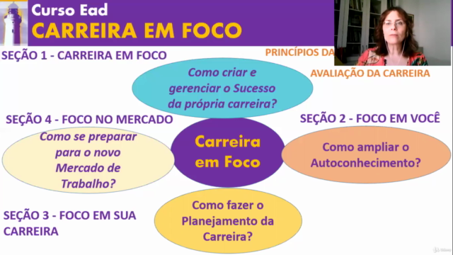 Carreira em Foco – Screenshot 4