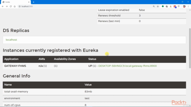 Modern Java Web Applications with Spring Boot 2.x – Screenshot 2