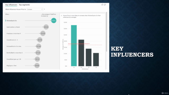 Power BI Key Influencers Visual – Screenshot 3