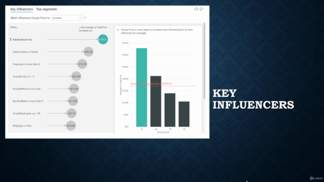 Power BI Key Influencers Visual – Screenshot 4