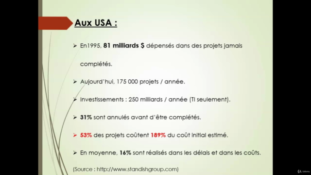 Comment bien gérer votre budget de projet selon le PMI® – Screenshot 1