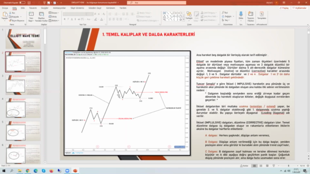 Elliottwave Temel Dalga Karakterleri ve Dalga Yapısı – Screenshot 2