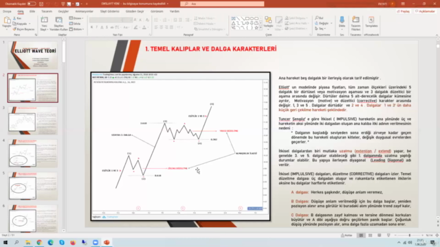 Elliottwave Temel Dalga Karakterleri ve Dalga Yapısı – Screenshot 4