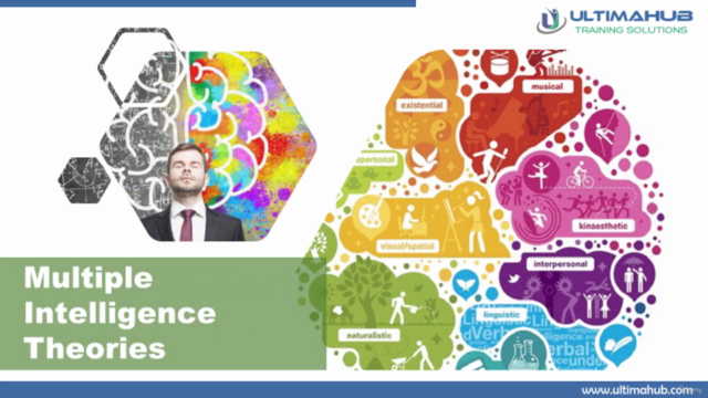 Business Communication Skills: EQ Intelligent Interactions – Screenshot 4