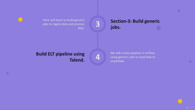 Snowflake cloud database with ELT(Airflow+Python+Talend) – Screenshot 4