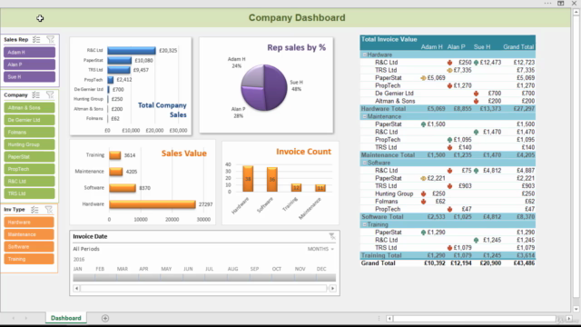 PivotTables: From Slicers to Dashboards - Screenshot_04
