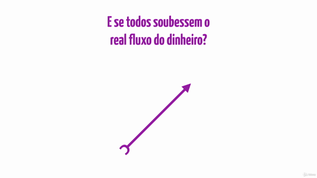 Contabilidade básica fácil para iniciantes – Screenshot 2