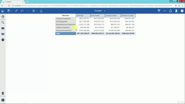 A02 Dashboards, Stories & Dataupload (IBM Cognos Analytics) – Screenshot 4