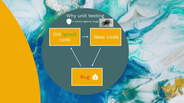 C++ Unit Testing: Google Test and Google Mock – Screenshot 1