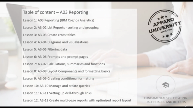 A03 Reporting (IBM Cognos Analytics) – Screenshot 1