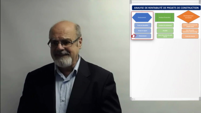 Analyse de rentabilité de projet de construction – Screenshot 4