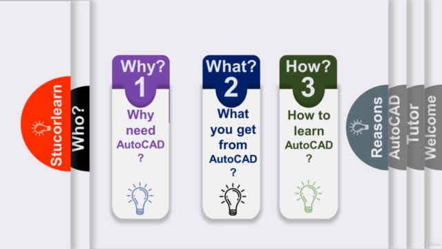 AutoCAD 2020 - 2D Tamil – Screenshot 1