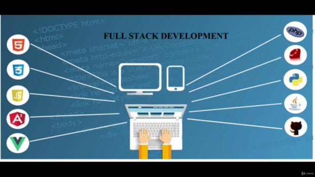 The Complete Front-End Web Development: Start your journey! – Screenshot 2