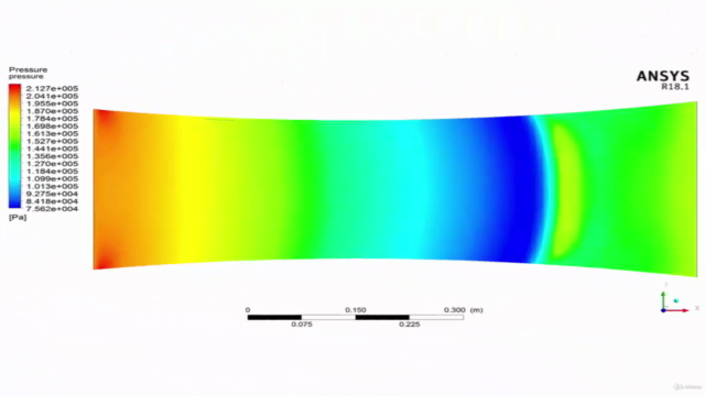 باللغة عربية ANSYS Fluent المحاكاة باستخدام – Screenshot 3