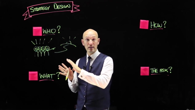 Sense Checking Your Strategy Design Using Design Thinking – Screenshot 1