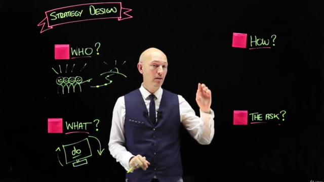 Sense Checking Your Strategy Design Using Design Thinking – Screenshot 2