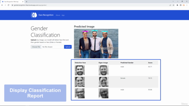 Face Recognition with Machine Learning + Deploy Flask App – Screenshot 1
