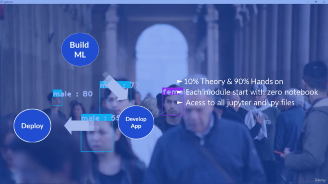 Face Recognition with Machine Learning + Deploy Flask App – Screenshot 2