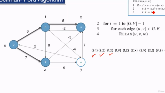 Algorithm Design Techniques  From beginner to advanced (DAA) - Screenshot_02
