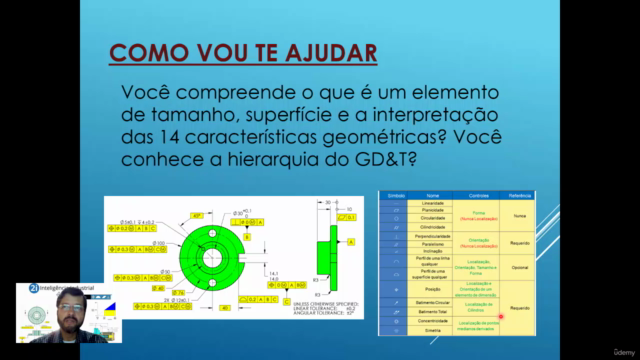 Interpretação de GD&T conforme ISO 1101 – Screenshot 4