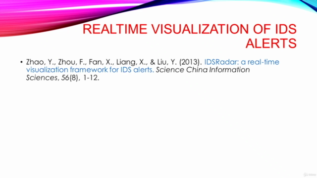 Security Data Visualization – Screenshot 4