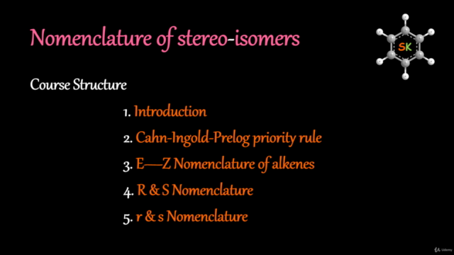 Nomenclature of stereo-isomers [R-S & E-Z] - Screenshot_03