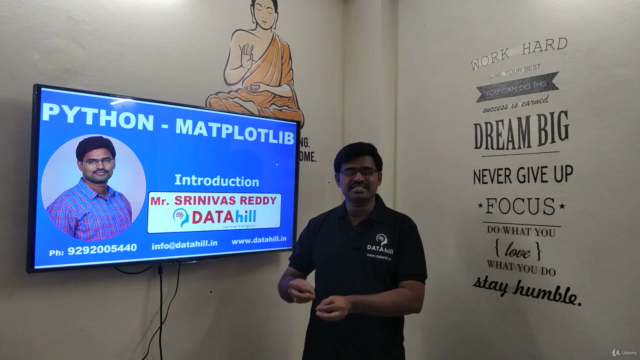 MatPlotLib with Python – Screenshot 1