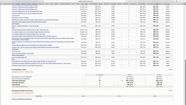 Amazon Affiliates: Easily Create Your Own Amazon eStores Now – Screenshot 3