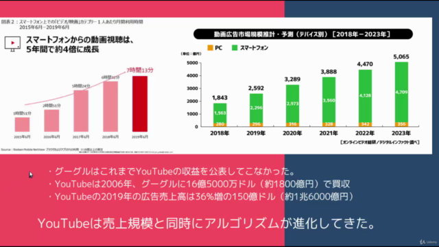YouTube SEO|素人でも1日1動画3ヵ月で54万再生を実現したロジック【認知編】~2021年5月最新~ – Screenshot 4
