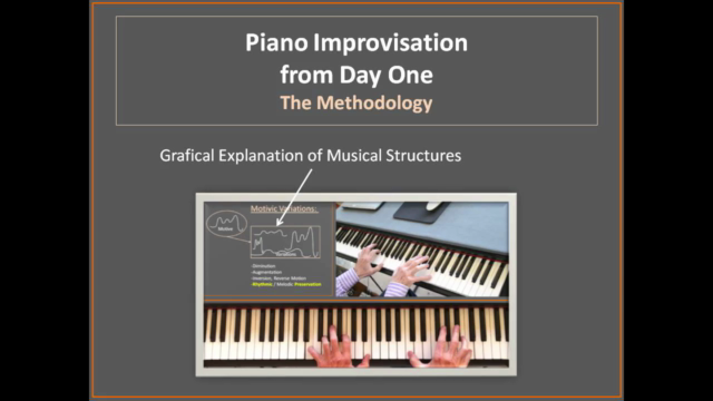 Piano Improvisation from Day One – Screenshot 3