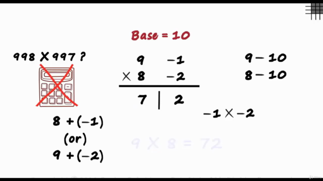 Be A Mental Math King in (Updated Tricks) 2025 – Screenshot 2