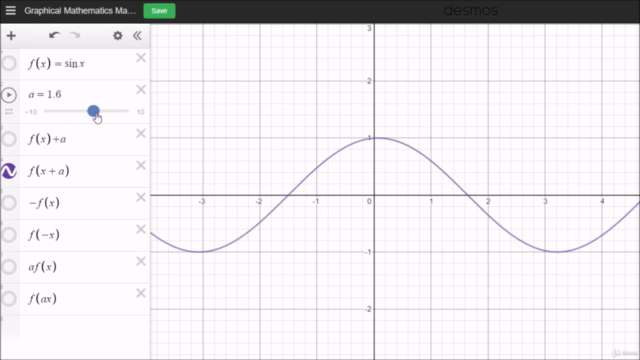 Mathematics a Graphical Approach (Intermediate) – Screenshot 1