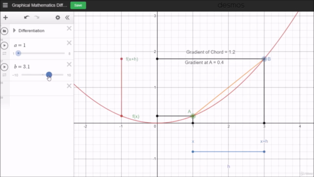Mathematics a Graphical Approach (Intermediate) – Screenshot 3