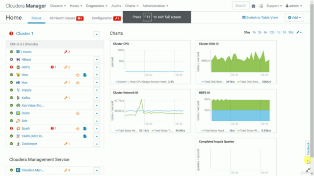 Spark Project on Cloudera Hadoop(CDH) and GCP for Beginners – Screenshot 3