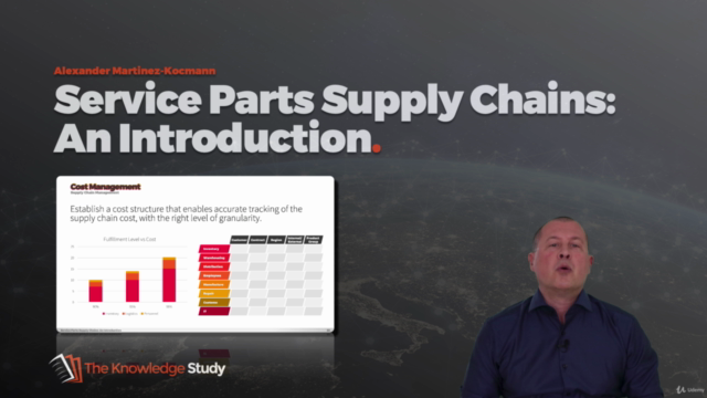 Service Parts Supply Chains: An Introduction. – Screenshot 4