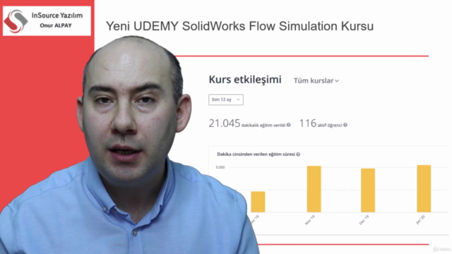 SolidWorks Flow Simulation ile Akışkan ve Isı Hesapları – Screenshot 1