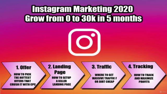 Instagram Marketing 2023 | Grow from 0 to 30k in 5 months - Screenshot_02