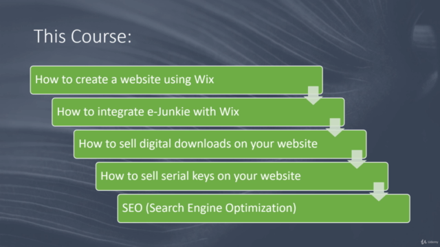 How To Create a Digital Download & Serial Key Store With Wix – Screenshot 4