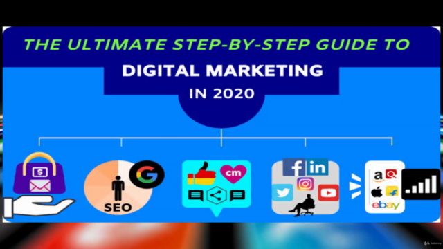 The Complete Digital Marketing Course 2024 - 9 Courses in 1 – Screenshot 1